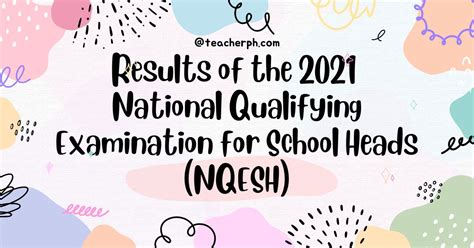 Results of the 2021 National Qualifying Examination for.